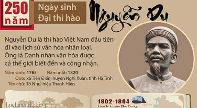 dan-y-thuyet-minh-ve-dai-thi-hao-nguyen-du