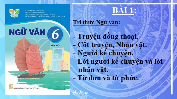 bai-1-truyen-dong-thoai-cot-truyen-nhan-vat-nguoi-ke-chuyen-loi-nguoi-ke-chuyen-va-loi-nhan-vat-tu-don-va-tu-phuc-ngu-van-6-ket-noi-tri-thuc