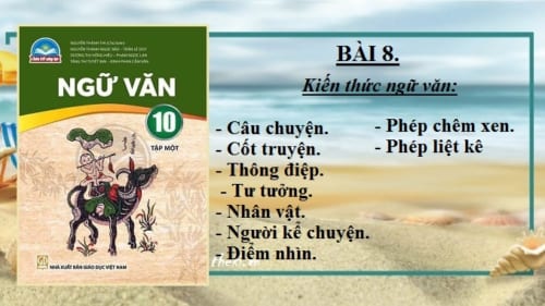 bai-8-kien-thuc-ngu-van-bai-8-ngu-van-10-chan-troi-sang-tao