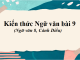 bai-9-kien-thuc-ngu-van-ngu-van-8-canh-dieu