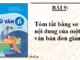 bai-9-tom-tat-bang-so-do-noi-dung-cua-mot-van-ban-don-gian-ngu-van-6-ket-noi-tri-thuc