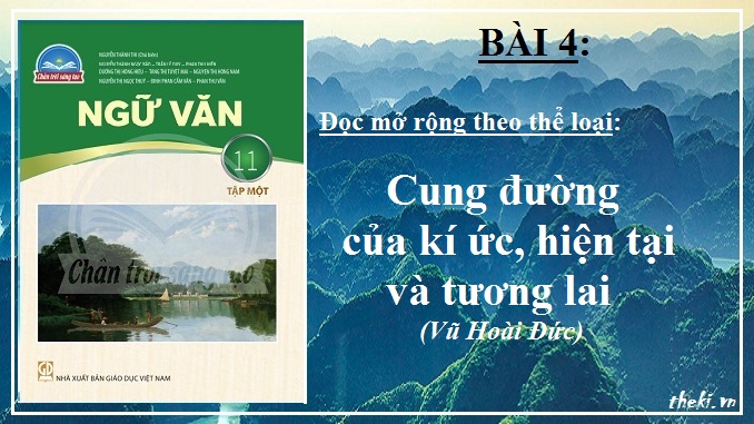 cung-duong-cua-ki-uc-hien-tai-va-tuong-lai-vu-hoai-duc-bai-4-ngu-van-11-tap-1-chan-troi-sang-tao