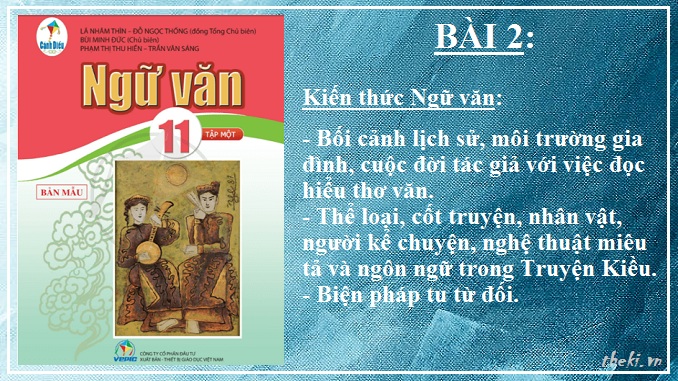 kien-thuc-ngu-van-bai-2-ngu-van-11-tap-1-canh-dieu