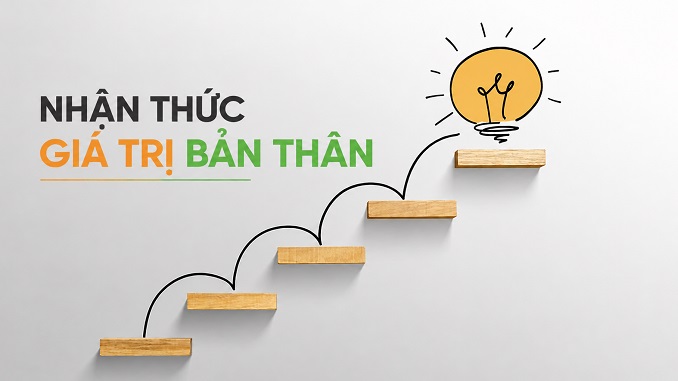 nhan-thuc-gia-tri-ban-than