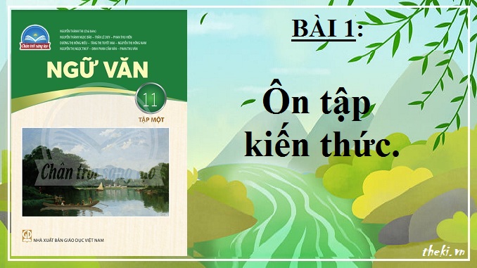 on-tap-kien-thuc-bai-1-ngu-van-11-tap-1-chan-troi-sang-tao