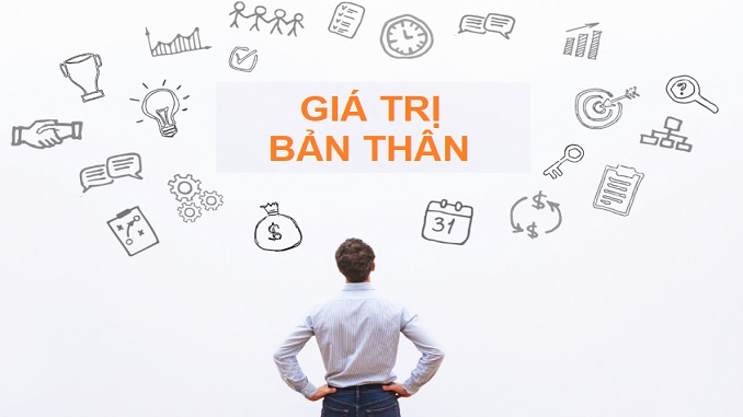 su-nhan-thuc-gia-tri-ban-than-cua-gioi-tre-hien-nay